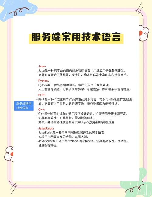客户端与服务端 概念、区别与协同